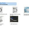 HFNC Adult HFNC (High Flow Nasal Cannula) Without air Compressor