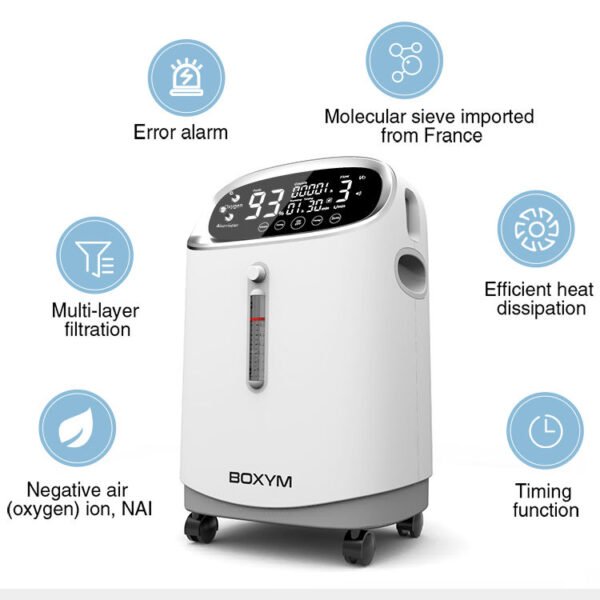 SV-Y501W Portable Concentrateur Oxygene Generator 5l Liter Oxygen Concentrator Machine