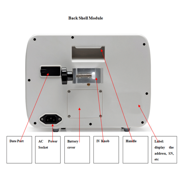 3 SF-620B Automatic Volumetric IV Fluid Syringe Infusion Pump LCD Display Medical Infusion Pump