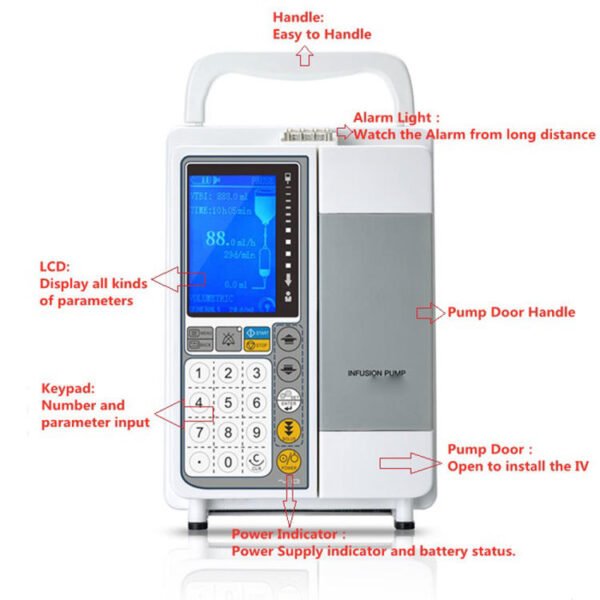 SF-710A Veterinary Syringes Pump Electric Syringe Pump