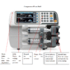4 SF-620B Automatic Volumetric IV Fluid Syringe Infusion Pump LCD Display Medical Infusion Pump