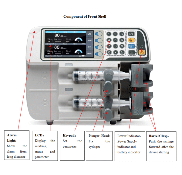 4 SF-620B Automatic Volumetric IV Fluid Syringe Infusion Pump LCD Display Medical Infusion Pump