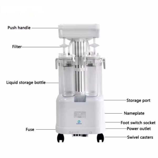 YX980D High Vacuum Large Flow Suction Peristaltic Pump Electric Suction Machine