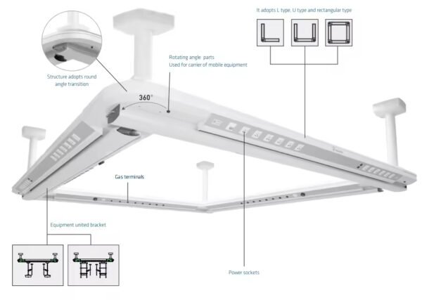 SRDT-05 Recctangular-ambulatory-plane Medical Pendant Bridge