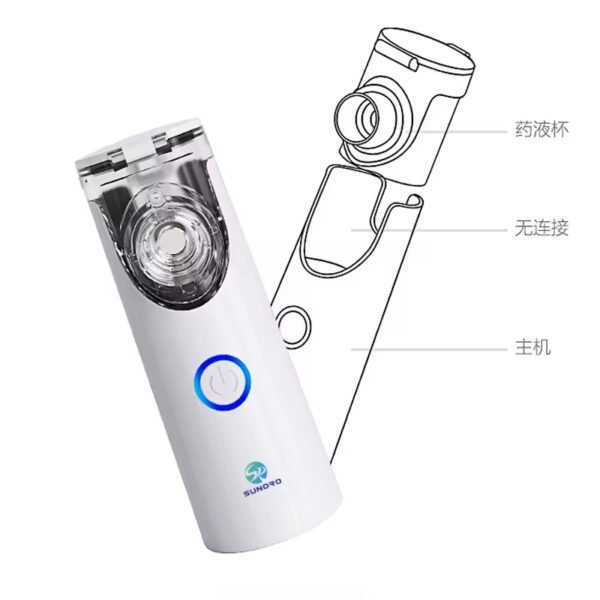 Main-02 SR-W4 Medical Compressor Nebulizer Machine on Sell