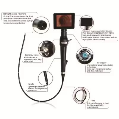 Main-05 SR-KR-4 Premium 3.5 Inch Monitor Medical Video Portable Fiber Optic Fiberoptic Flexible Laryngoscope